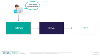 Unless otherwise indicated, these slides are © 2013-2016 Pivotal Software, Inc. and licensed under a Creative Commons
Attribution-NonCommercial license: http://creativecommons.org/licenses/by-nc/3.0/
Platform Broker ???
Create a new
service instance
@1mattmc
@sam_gun
 