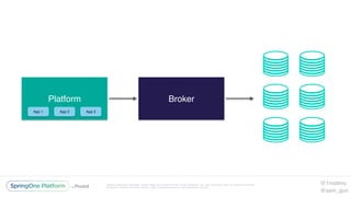 Unless otherwise indicated, these slides are © 2013-2016 Pivotal Software, Inc. and licensed under a Creative Commons
Attribution-NonCommercial license: http://creativecommons.org/licenses/by-nc/3.0/
Platform Broker
App 1 App 2 App 3
@1mattmc
@sam_gun
 