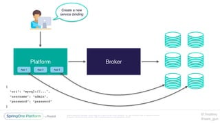 Unless otherwise indicated, these slides are © 2013-2016 Pivotal Software, Inc. and licensed under a Creative Commons
Attribution-NonCommercial license: http://creativecommons.org/licenses/by-nc/3.0/
Platform Broker
App 1 App 2 App 3
{
“uri”: “mysql://...",
“username”: “admin”,
“password”: “password”
}
Create a new
service binding
@1mattmc
@sam_gun
 