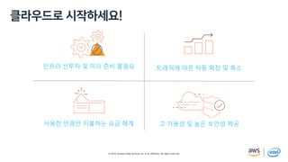 © 2019, Amazon Web Services, Inc. or its affiliates. All rights reserved.
인프라 선투자 및 미리 준비 불필요 트래픽에 따른 자동 확장 및 축소
사용한 만큼만 지불하는 요금 체계 고 가용성 및 높은 보안성 제공
i hl ­ !
 