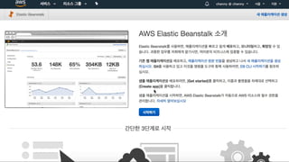 © 2019, Amazon Web Services, Inc. or its affiliates. All rights reserved.
 