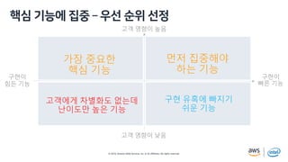© 2019, Amazon Web Services, Inc. or its affiliates. All rights reserved.
a
고객 영향이 낮음
구현이
빠른 기능
구현이
힘든 기능
고객 영향이 높음
먼저 집중해야
하는 기능
구현 유혹에 빠지기
쉬운 기능
고객에게 차별화도 없는데
난이도만 높은 기능
가장 중요한
핵심 기능
 