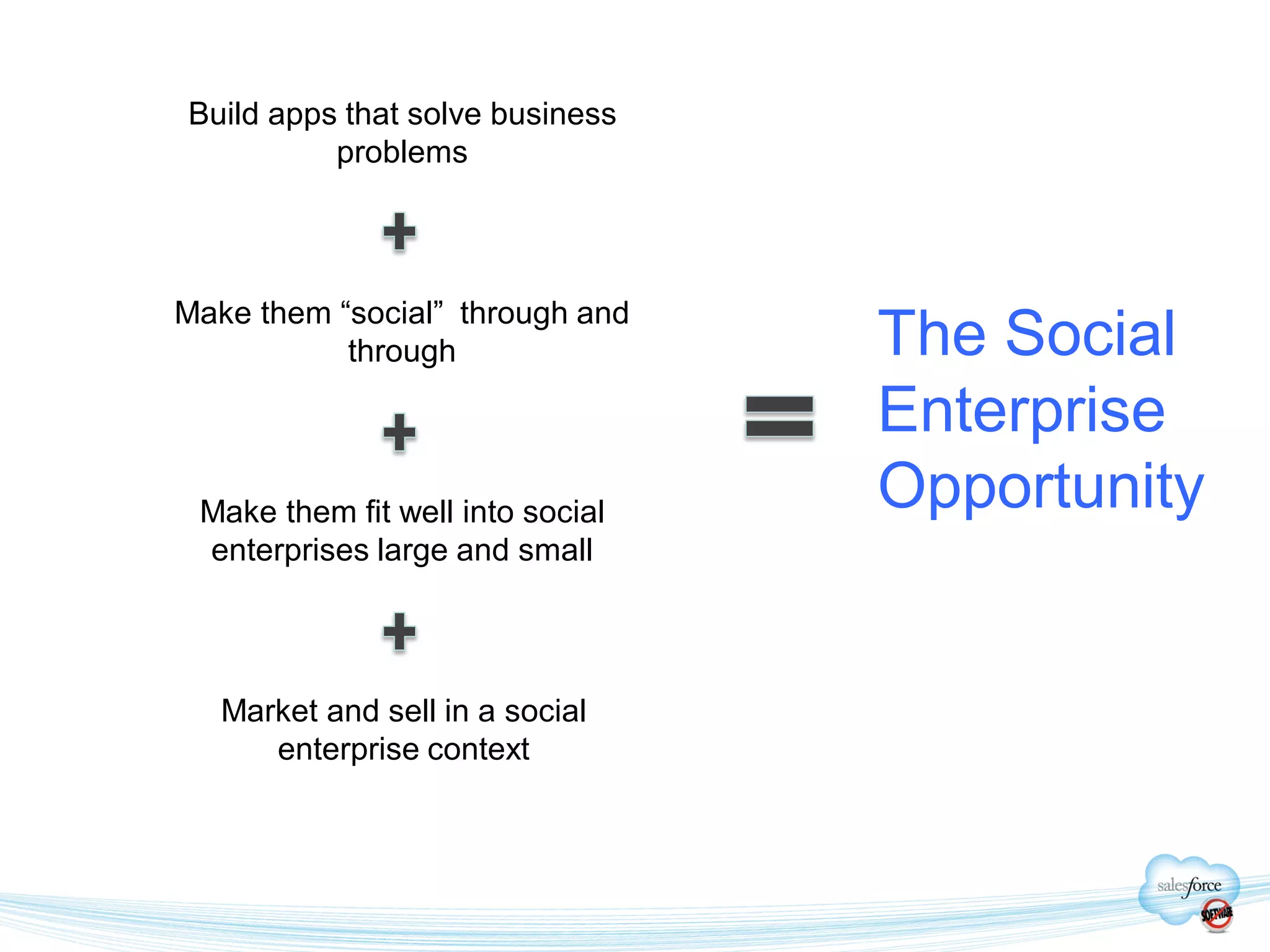 Build apps that solve business
          problems




Make them “social” through and
           through                The Social
                                  Enterprise
 Make them fit well into social   Opportunity
 enterprises large and small




   Market and sell in a social
      enterprise context
 