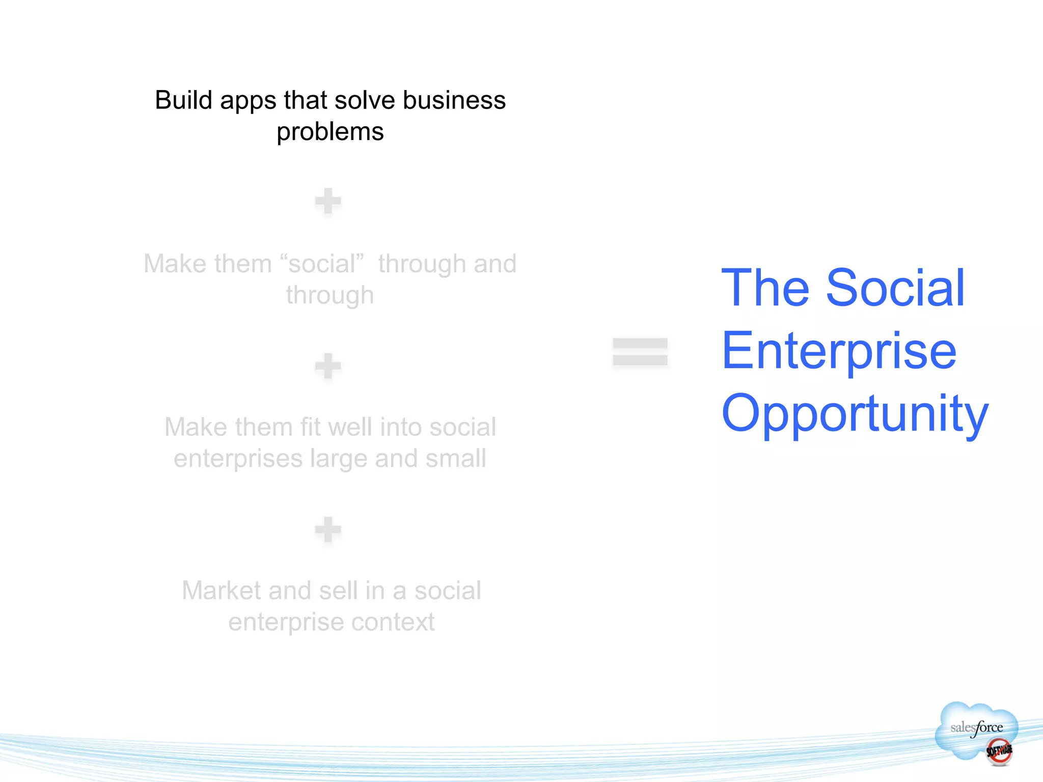 Build apps that solve business
          problems




Make them “social” through and
           through                The Social
                                  Enterprise
 Make them fit well into social   Opportunity
 enterprises large and small




   Market and sell in a social
      enterprise context
 