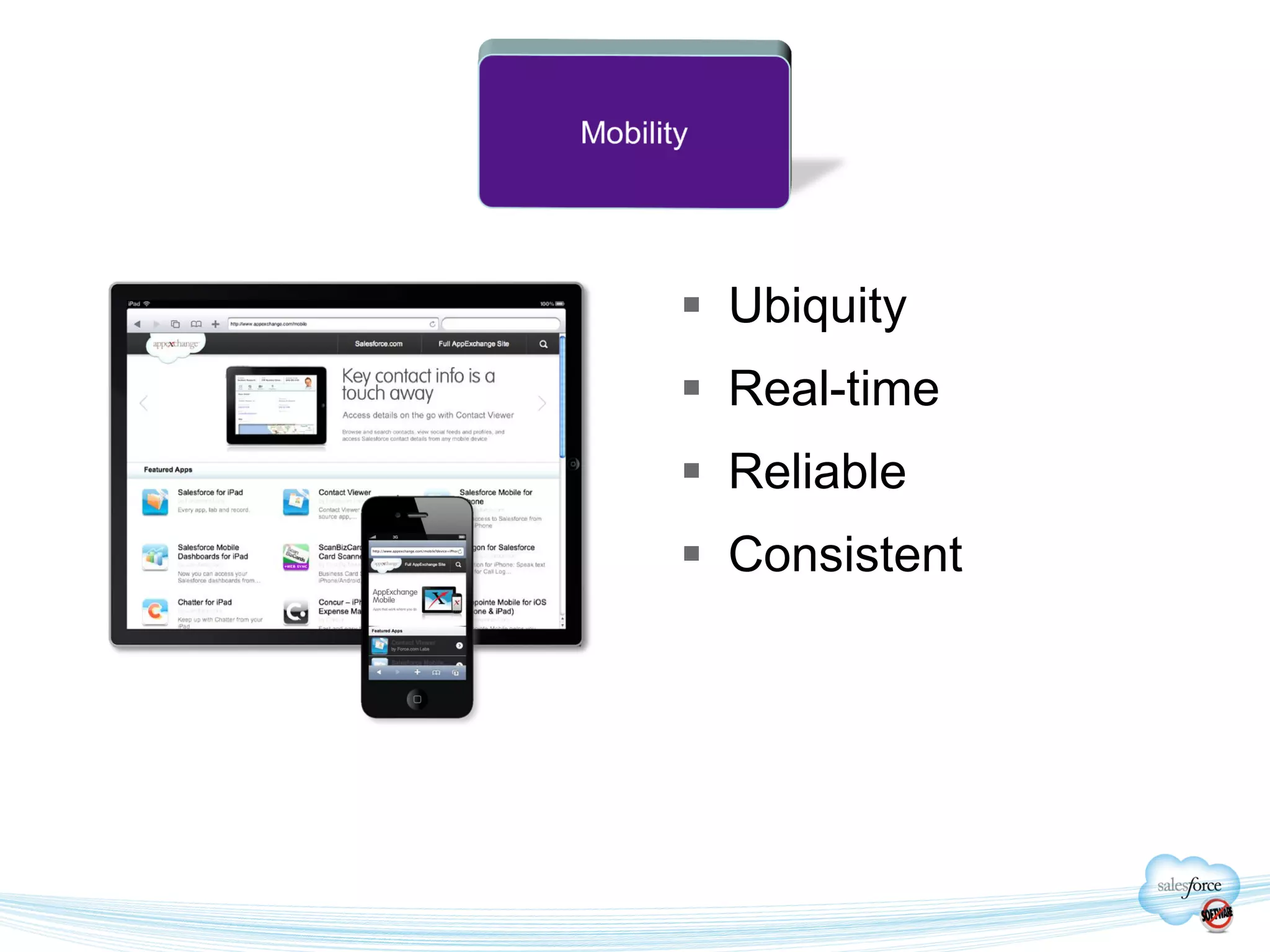  Ubiquity
 Real-time
 Reliable
 Consistent
 