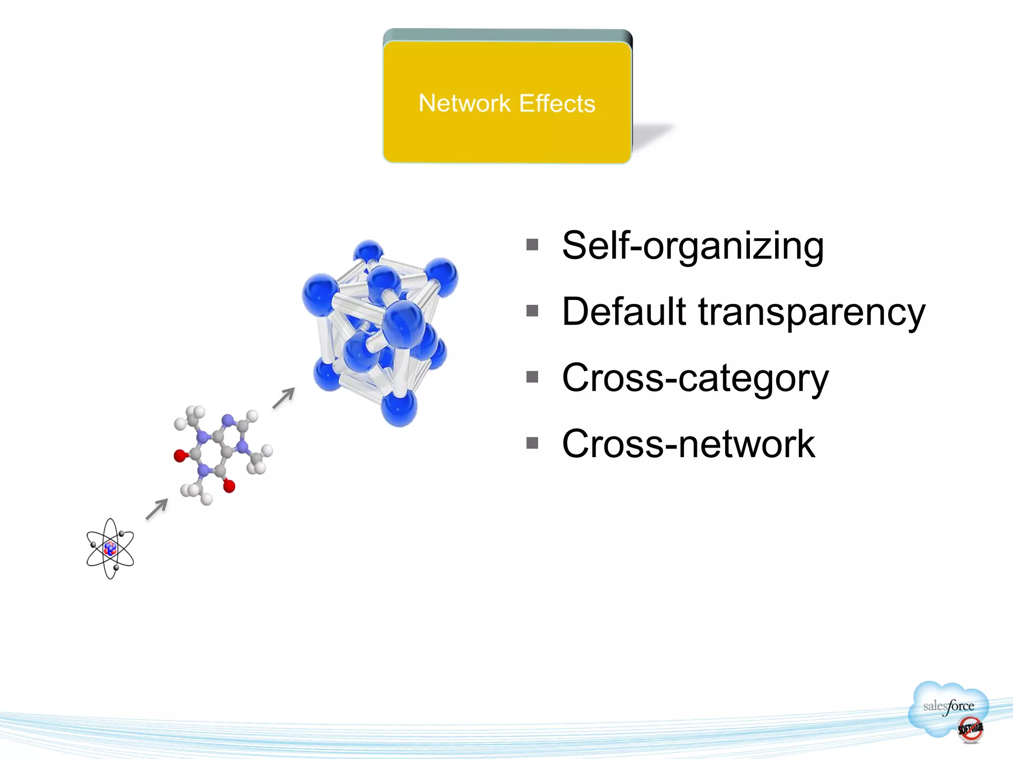  Self-organizing
 Default transparency
 Cross-category
 Cross-network
 