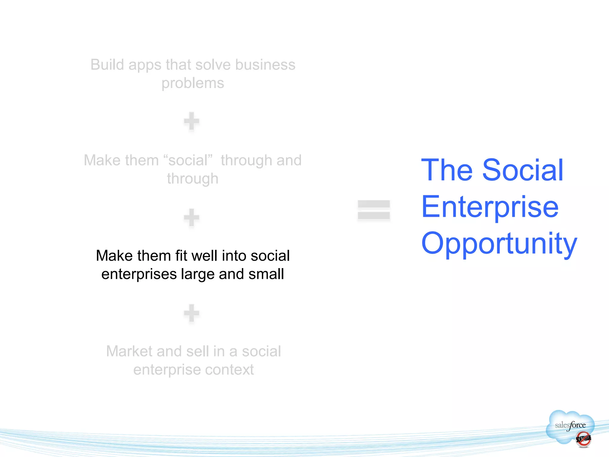 Build apps that solve business
          problems




Make them “social” through and
           through                The Social
                                  Enterprise
 Make them fit well into social   Opportunity
 enterprises large and small




   Market and sell in a social
      enterprise context
 
