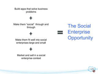 Build apps that solve business
          problems




Make them “social” through and
           through                The Social
                                  Enterprise
 Make them fit well into social   Opportunity
 enterprises large and small




   Market and sell in a social
      enterprise context
 