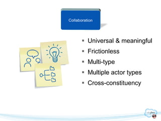  Universal & meaningful
 Frictionless
 Multi-type
 Multiple actor types
 Cross-constituency
 