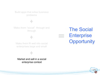 Build apps that solve business
          problems




Make them “social” through and
           through                The Social
                                  Enterprise
 Make them fit well into social   Opportunity
 enterprises large and small




   Market and sell in a social
      enterprise context
 