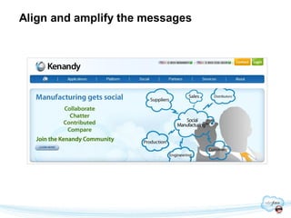 Align and amplify the messages
 