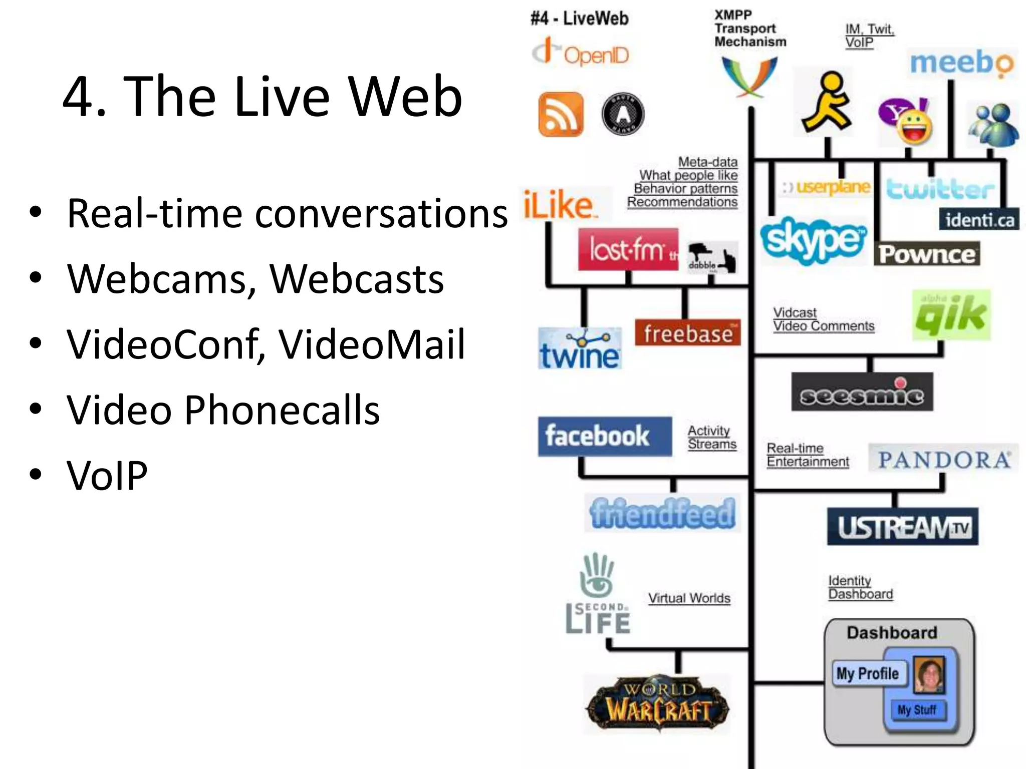 How To Build The Open Mesh 09