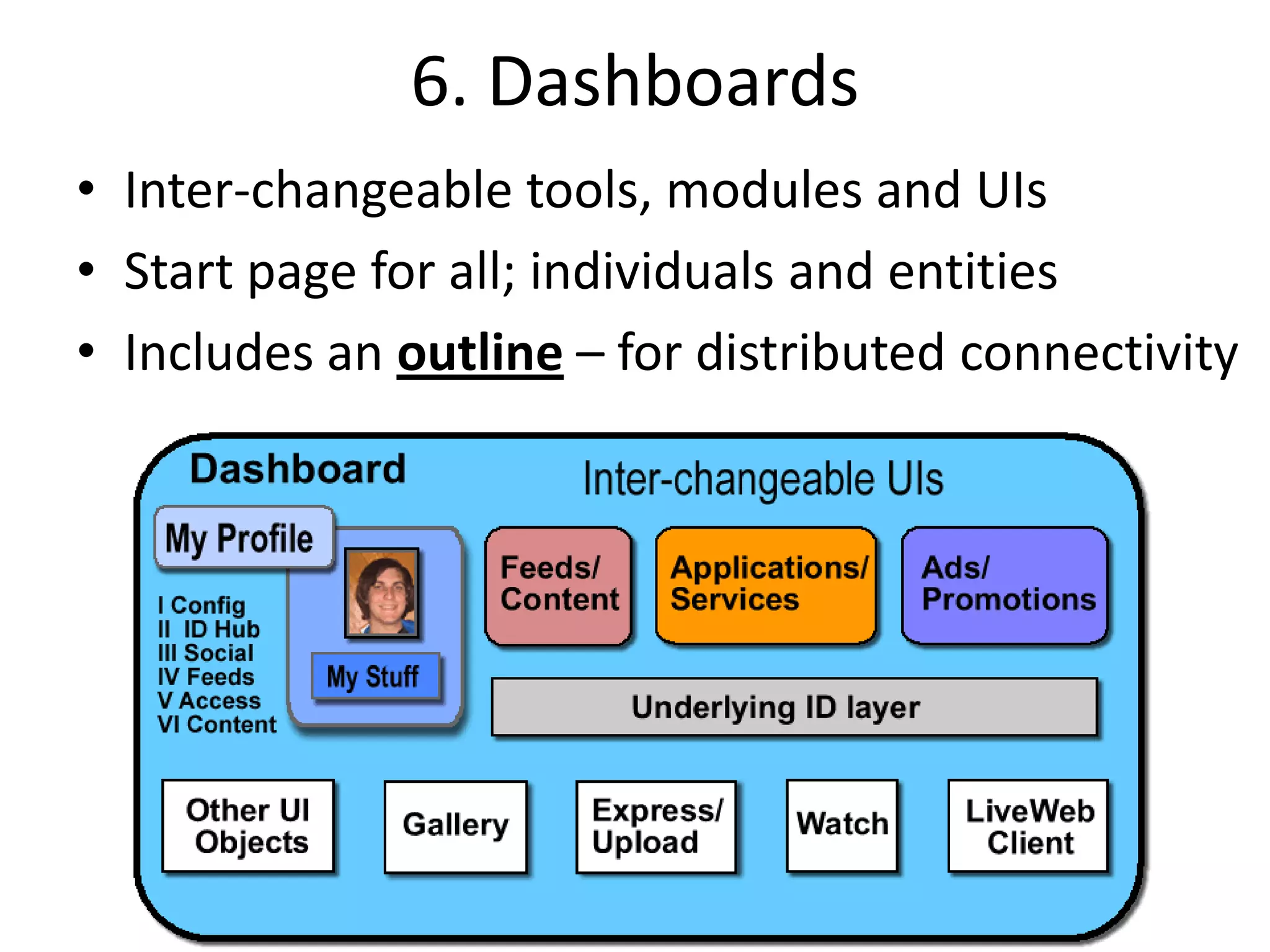 How To Build The Open Mesh 09