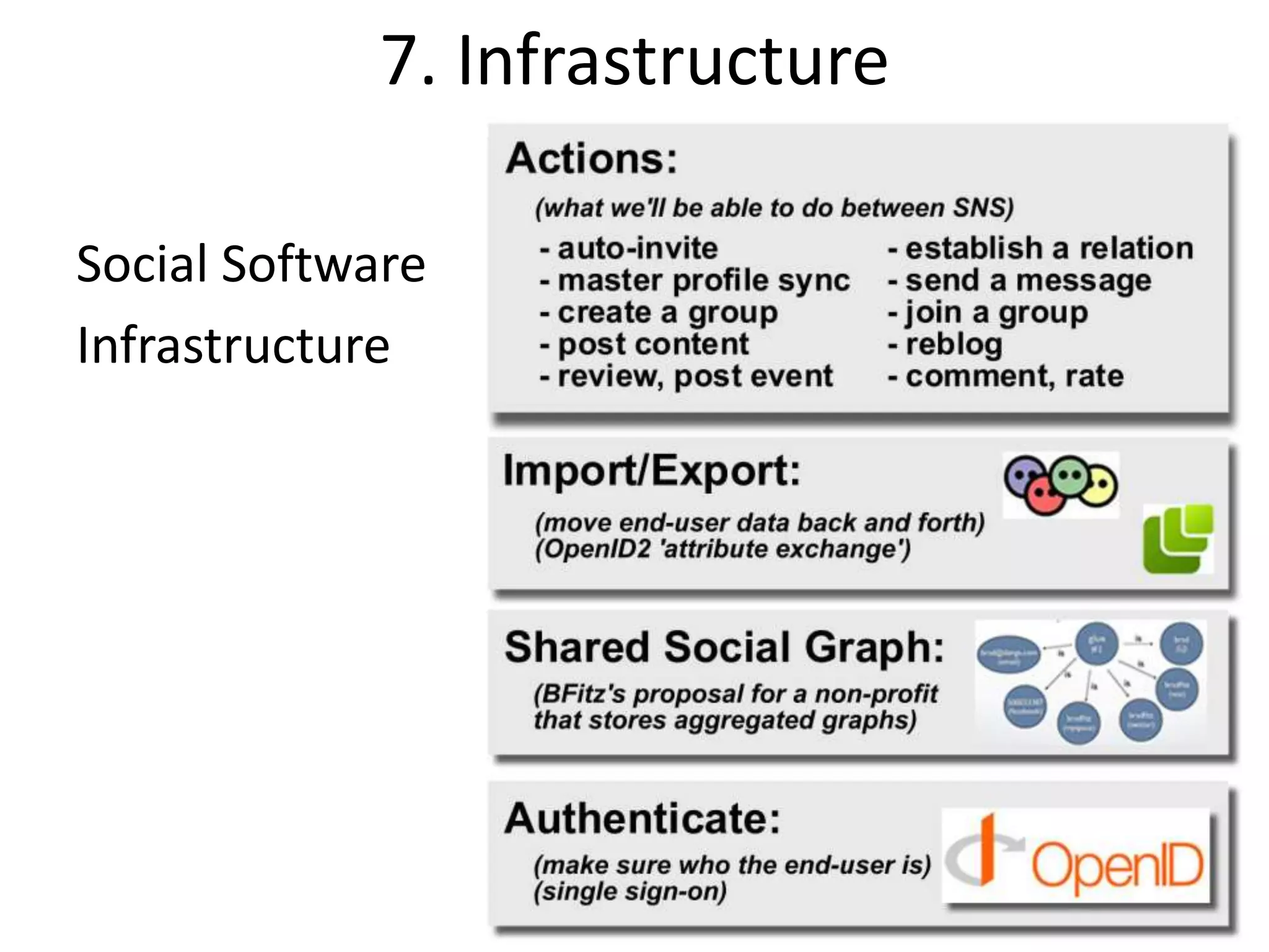 How To Build The Open Mesh 09