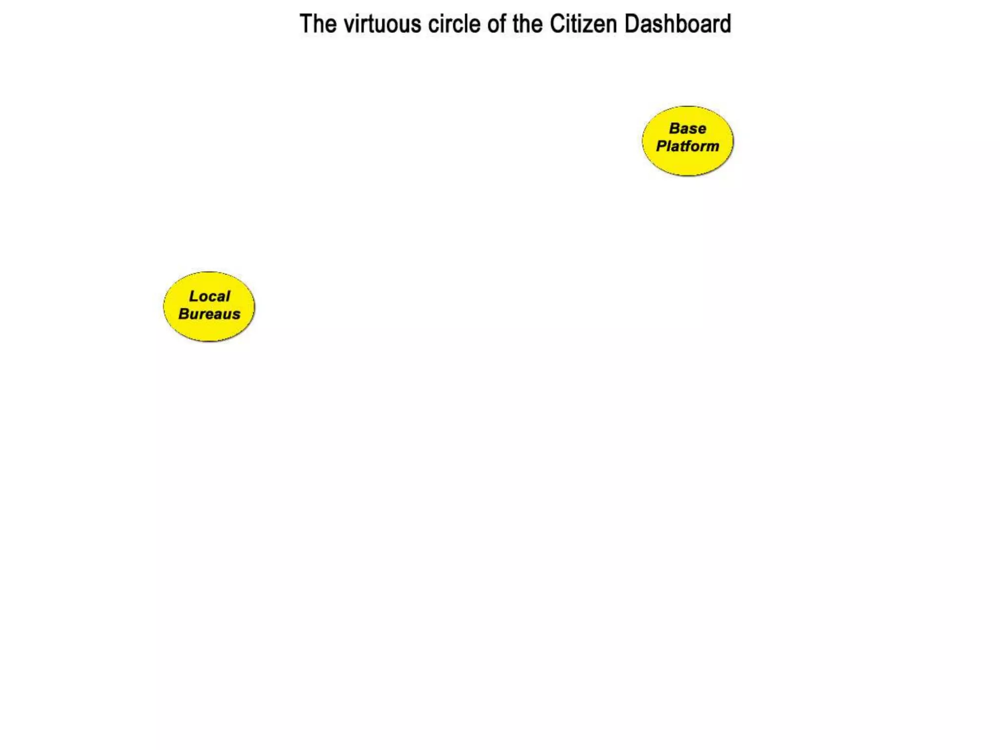 How To Build The Open Mesh 09