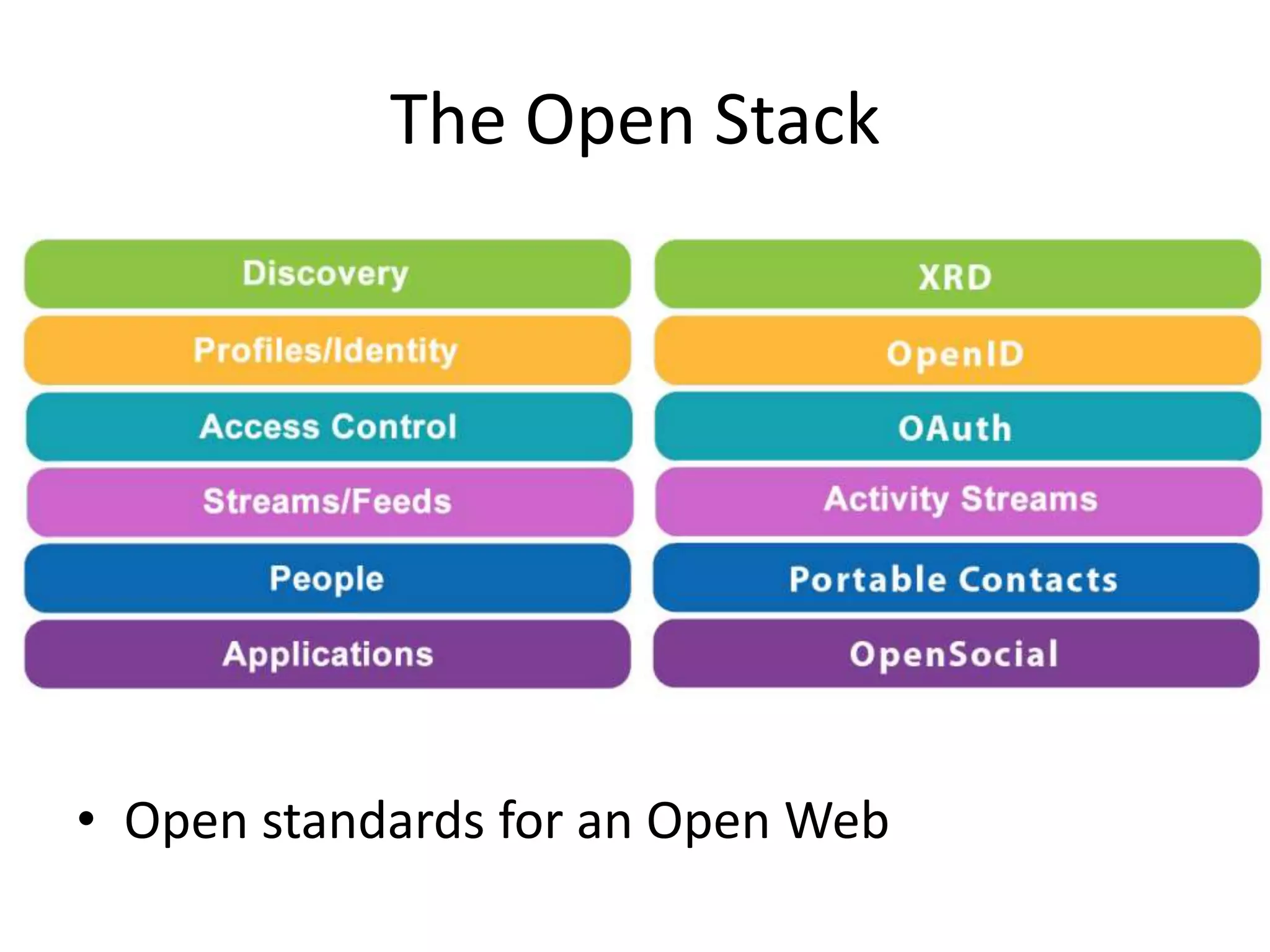 How To Build The Open Mesh 09