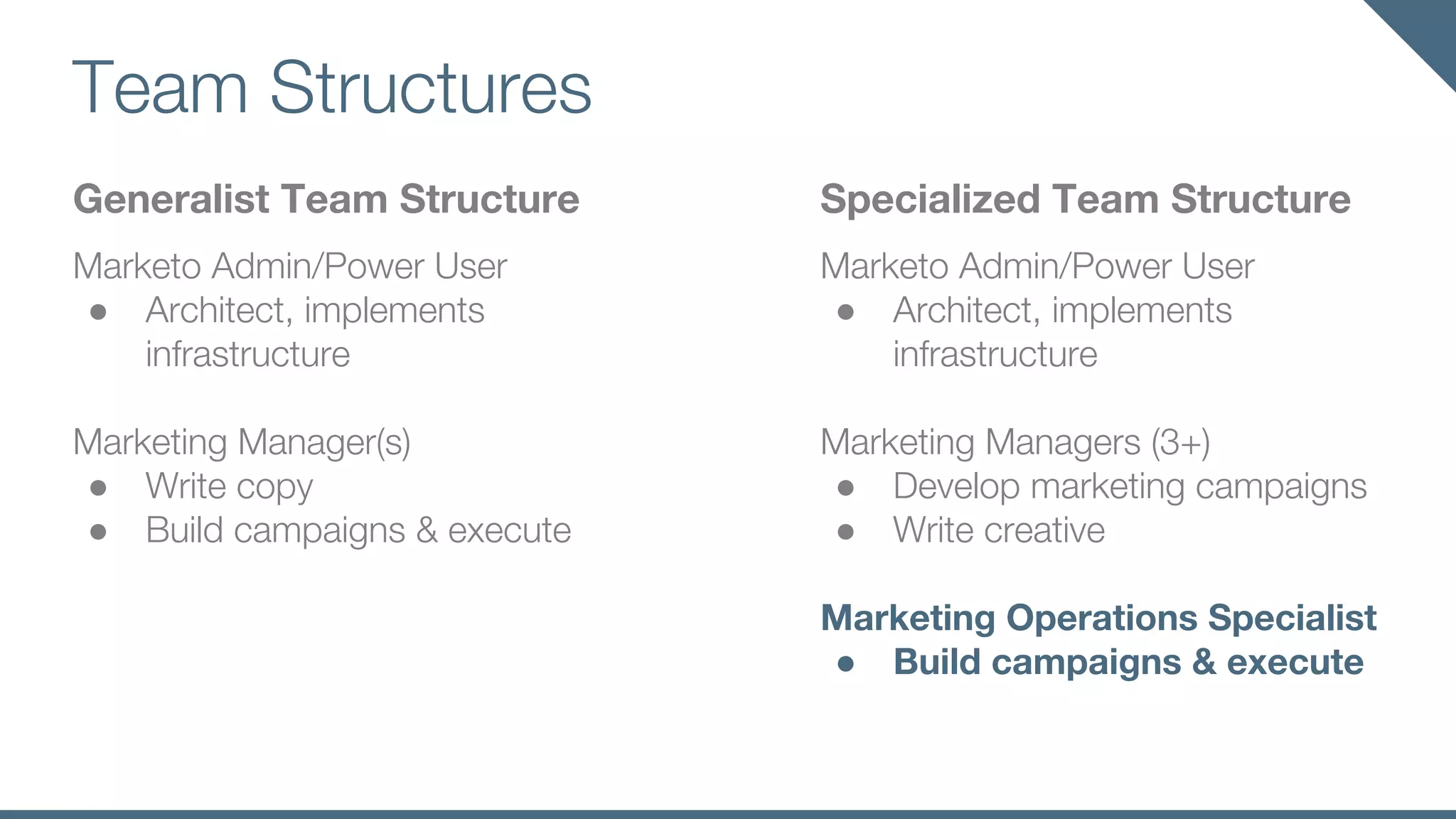 Team Structures
Generalist Team Structure Specialized Team Structure
Marketo Admin/Power User
● Architect, implements
infrastructure
Marketing Manager(s)
● Write copy
● Build campaigns & execute
Marketo Admin/Power User
● Architect, implements
infrastructure
Marketing Managers (3+)
● Develop marketing campaigns
● Write creative
Marketing Operations Specialist
● Build campaigns & execute
 