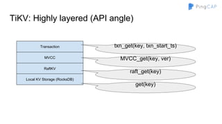 TiKV: Highly layered (API angle)
Transaction
MVCC
RaftKV
Local KV Storage (RocksDB)
get(key)
raft_get(key)
MVCC_get(key, ver)
txn_get(key, txn_start_ts)
 