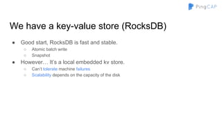 We have a key-value store (RocksDB)
● Good start, RocksDB is fast and stable.
○ Atomic batch write
○ Snapshot
● However… It’s a local embedded kv store.
○ Can’t tolerate machine failures
○ Scalability depends on the capacity of the disk
 