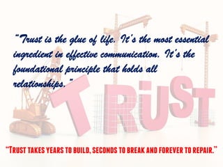 Building Trust and Credibility