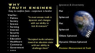 How to Build  a Truth Engine