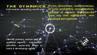 T H E DY N A M I CS
Information spreading world-wide
Errors, distortions, interpretations,
air time availability, sensatio...