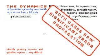 T H E DY N A M I CS
Identify primary sources
and qualiﬁed reports…
Errors, distortions, interpretations,
air time availabi...