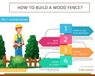 How to Build the Wooden Fence?  | Part 1
