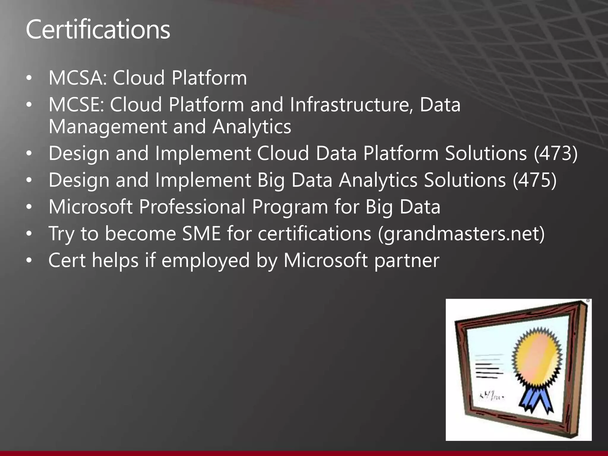 •
•
•
•
•
•
•
 