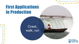First Applications
in Production
Crawl,
walk, run
 