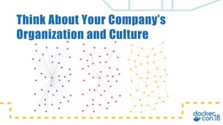 Think About Your Company’s
Organization and Culture
 