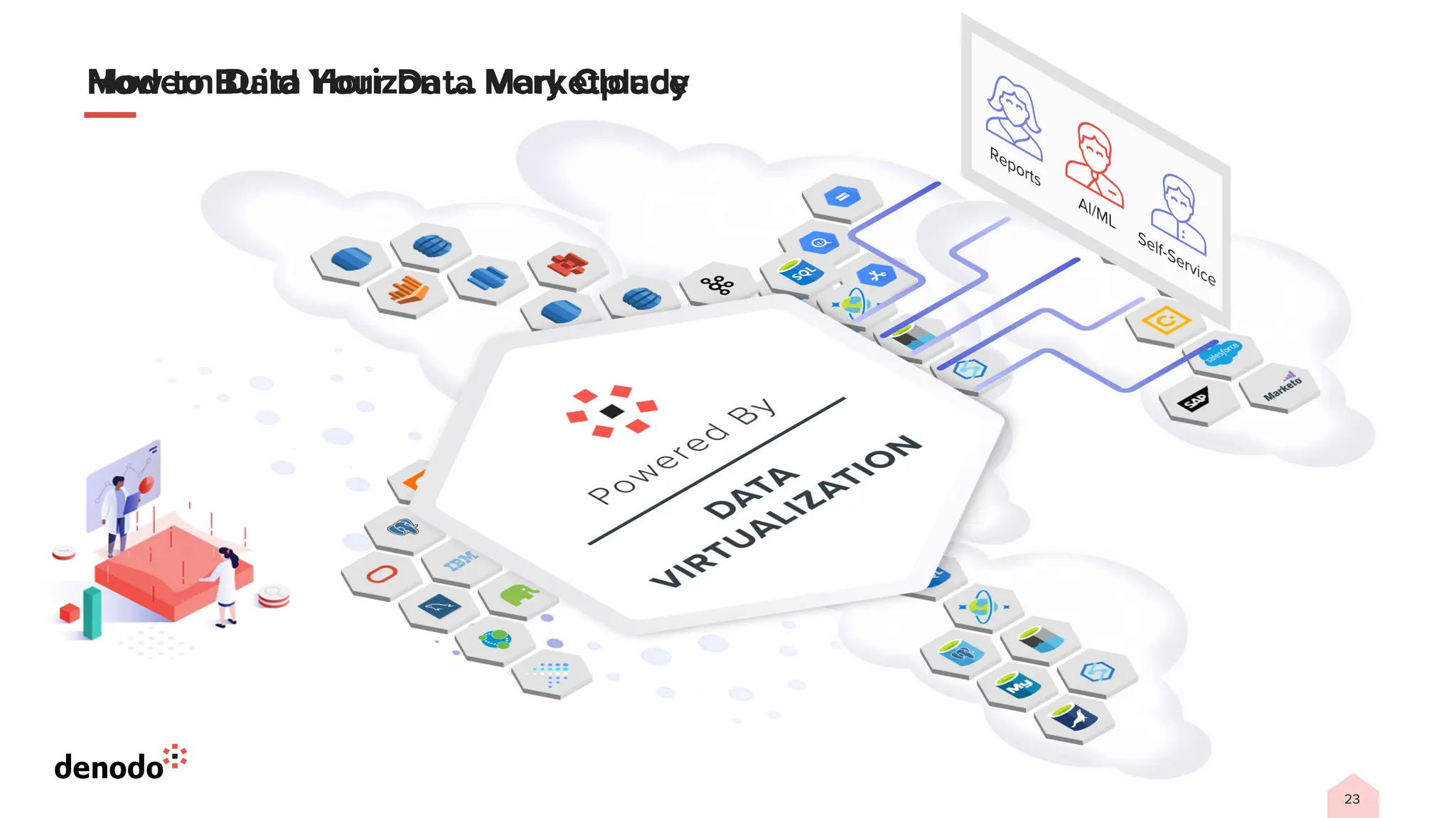 How to Build Your Data Marketplace with Data Virtualization?