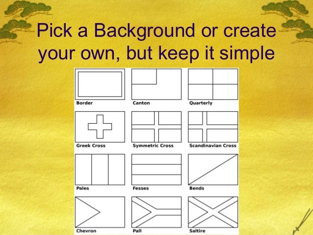How to build your own country - How To Build Your Own Country 8 638