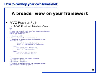 How to develop your own framework


      A broader view on your framework

• MVC Push or Pull
    – MVC Push or Passive View
  <?php
   // Load the Savant3 class file and create an instance.
   require_once 'Savant3.php';
   $tpl = new Savant3();
   // Create a title.
   $name = "Some Of My Favorite Books";
   // Generate an array of book authors and titles.
   $booklist = array(
       array(
           'author' => 'Hernando de Soto',
           'title' => 'The Mystery of Capitalism'
       ),
       array(
           'author' => 'Neal Stephenson',
           'title' => 'Cryptonomicon'
       ),
       array(
           'author' => 'Milton Friedman',
           'title' => 'Free to Choose'
       )
   );
   // Assign values to the Savant instance.
   $tpl->title = $name;
   $tpl->books = $booklist;
   // Display a template using the assigned values.
   $tpl->display('books.tpl.php');
   ?>


                                                            23
 