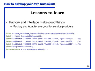 How to develop your own framework


                      Lessons to learn

• Factory and interface make good things
    – Factory and Adapter are good for service providers

$conn = Pone_Database_ConnectionFactory::getConnection($config);
$stmt = $conn->createStatement();
$stmt->addBatch("INSERT INTO test2 VALUES (1007, 'pcdinh1007', 1)");
$stmt->addBatch("INSERT INTO test2 VALUES (1009, 'pcdinh1009', 1)");
$stmt->addBatch("INSERT INTO test2 VALUES (1010, 'pcdinh1010', 1)");
$conn->beginTransaction();
$updateCounts = $stmt->executeBatch();




                                                                       36
 