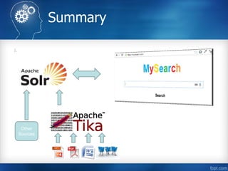 Summary
1.
Other
Sources
 