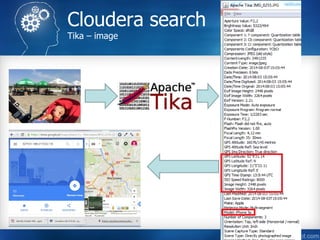 Cloudera search
Tika – image
 