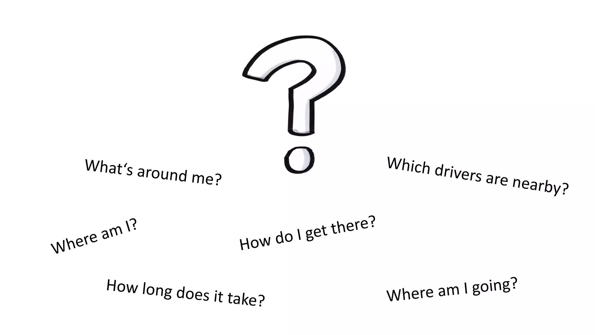 Where am I?
Which drivers are nearby?
Where am I going?
How do I get there?
How long does it take?
What‘s around me?
 