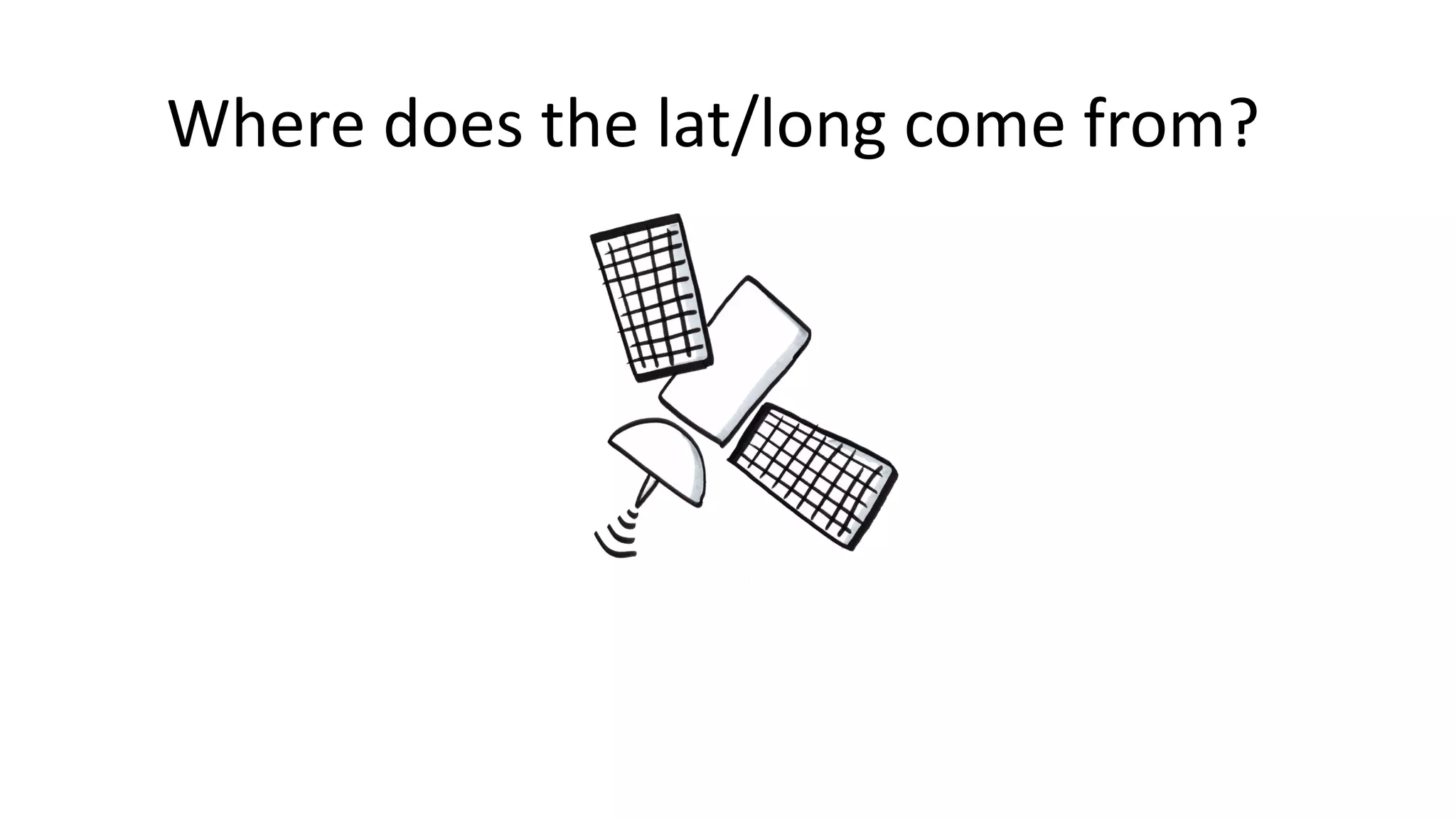 Where does the lat/long come from?
 