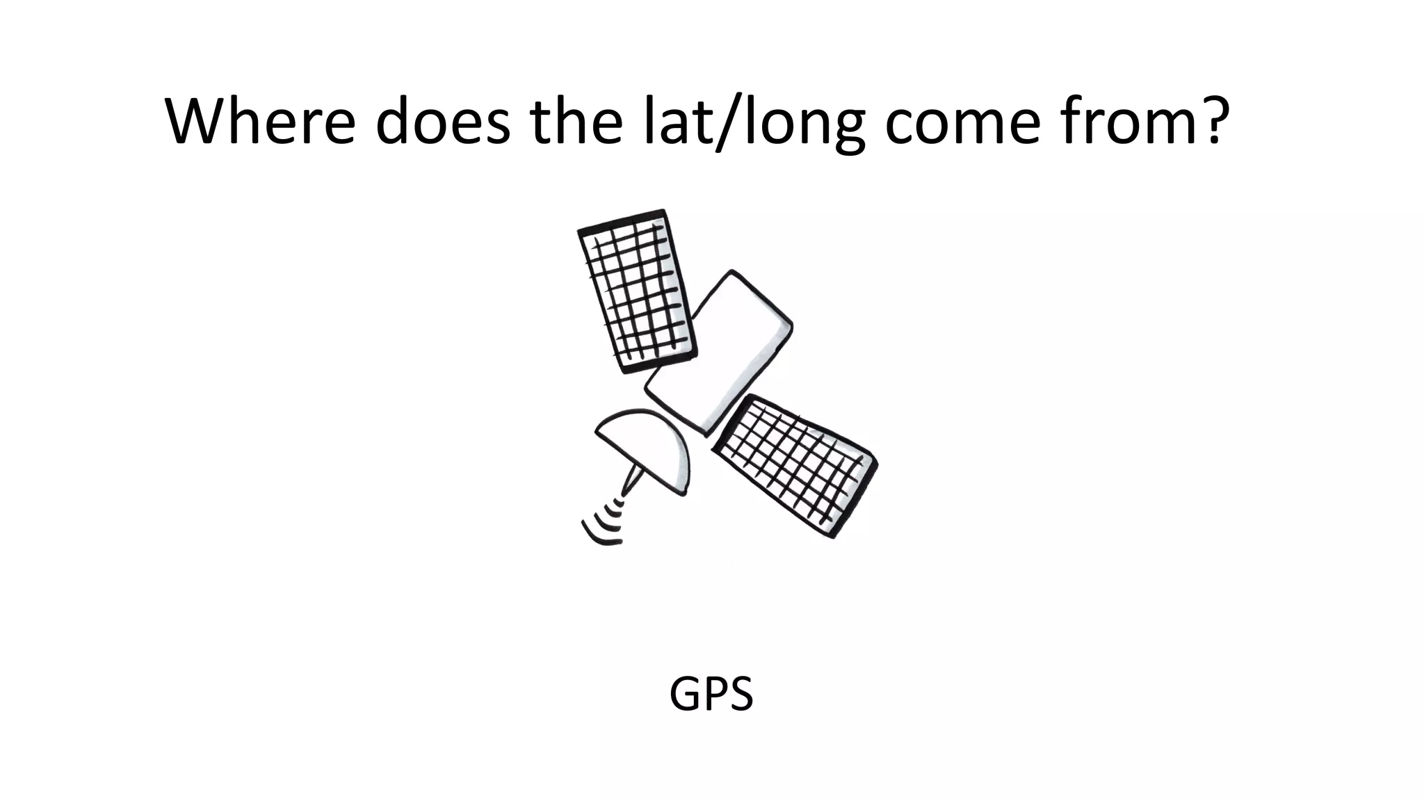 Where does the lat/long come from?
GPS
 
