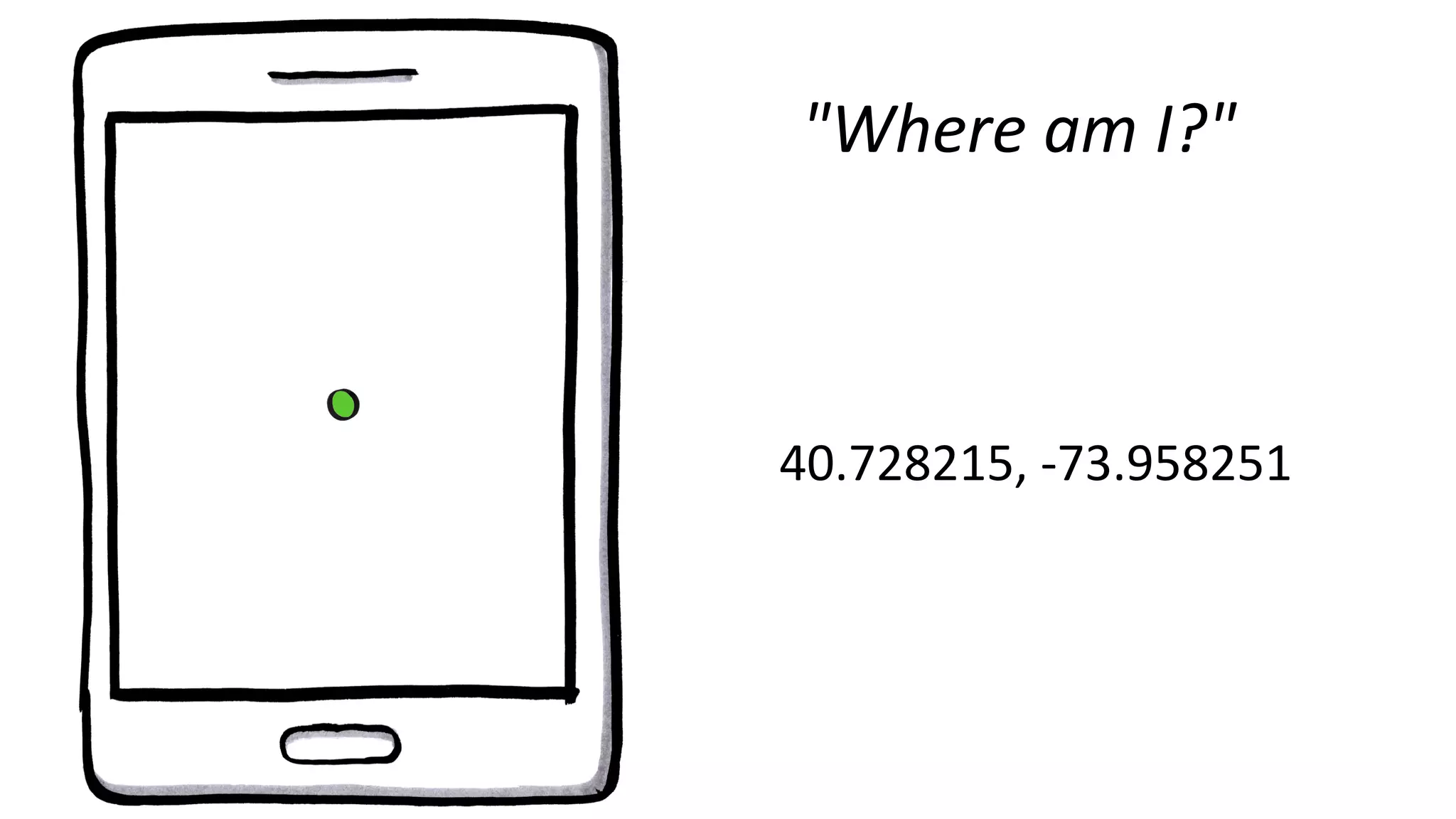 "Where am I?"
40.728215, -73.958251
 