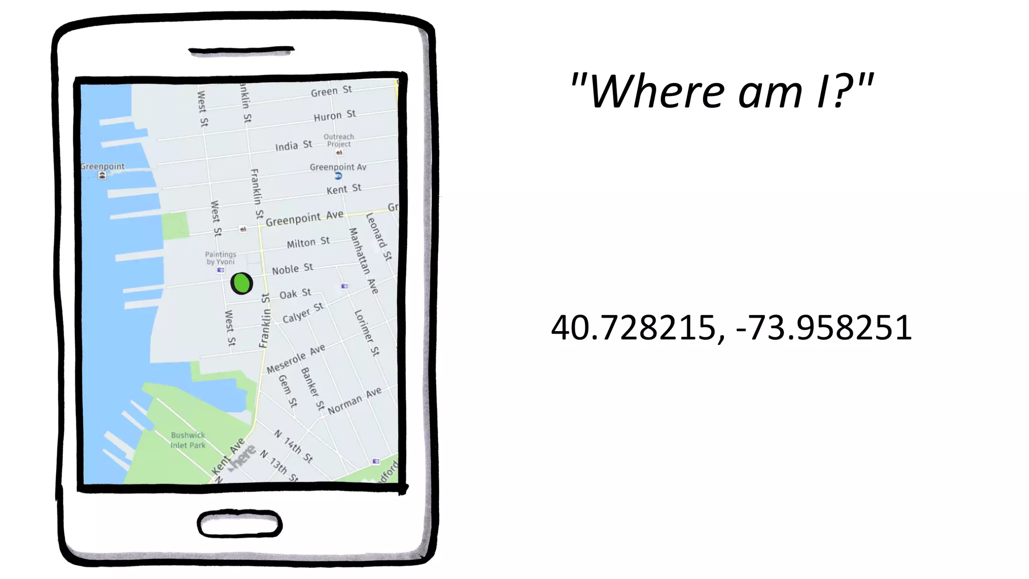 "Where am I?"
40.728215, -73.958251
 