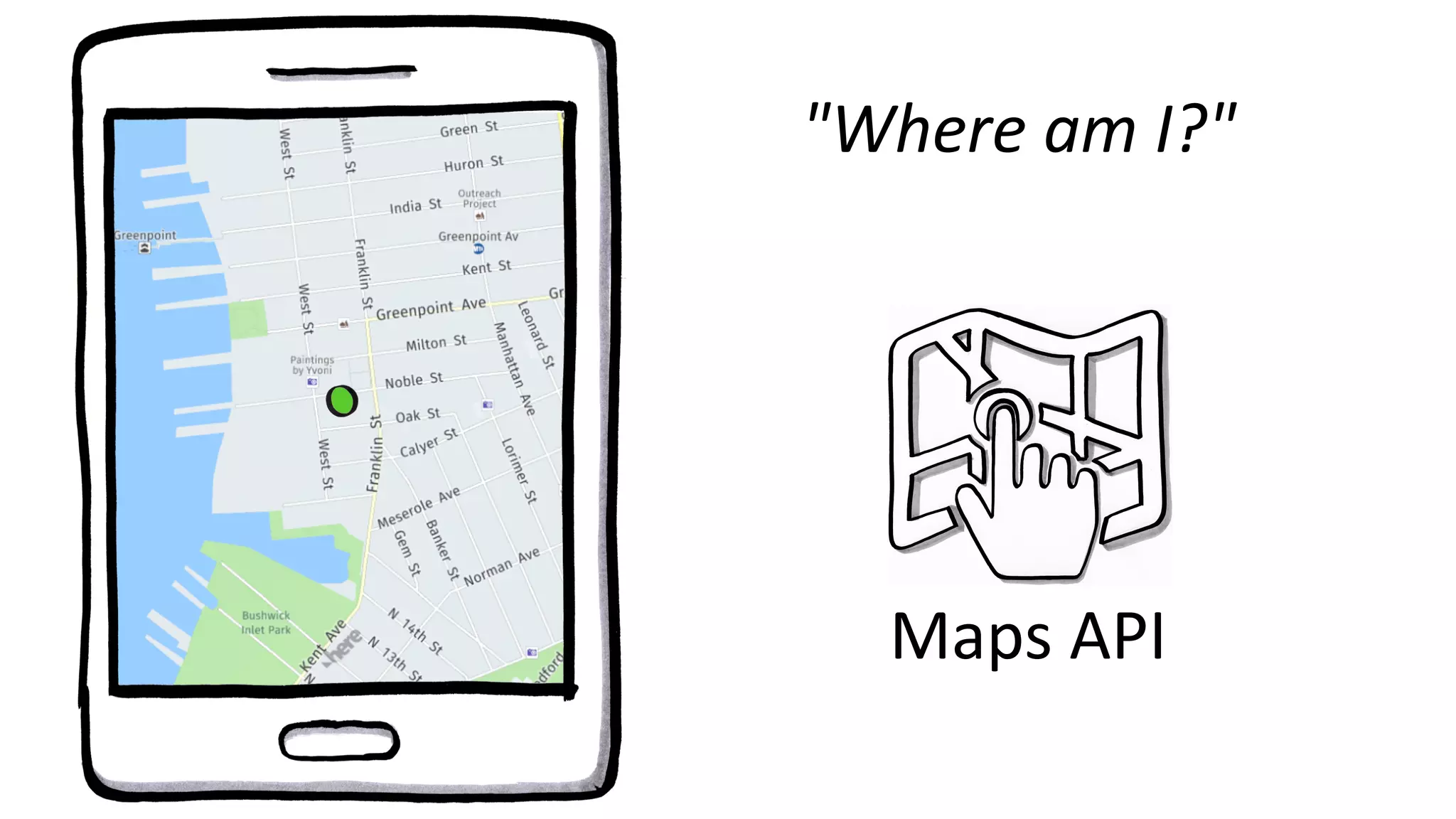 Maps API
"Where am I?"
 