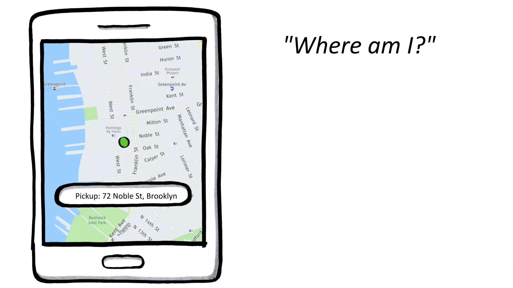 "Where am I?"
Pickup: 72 Noble St, Brooklyn
 