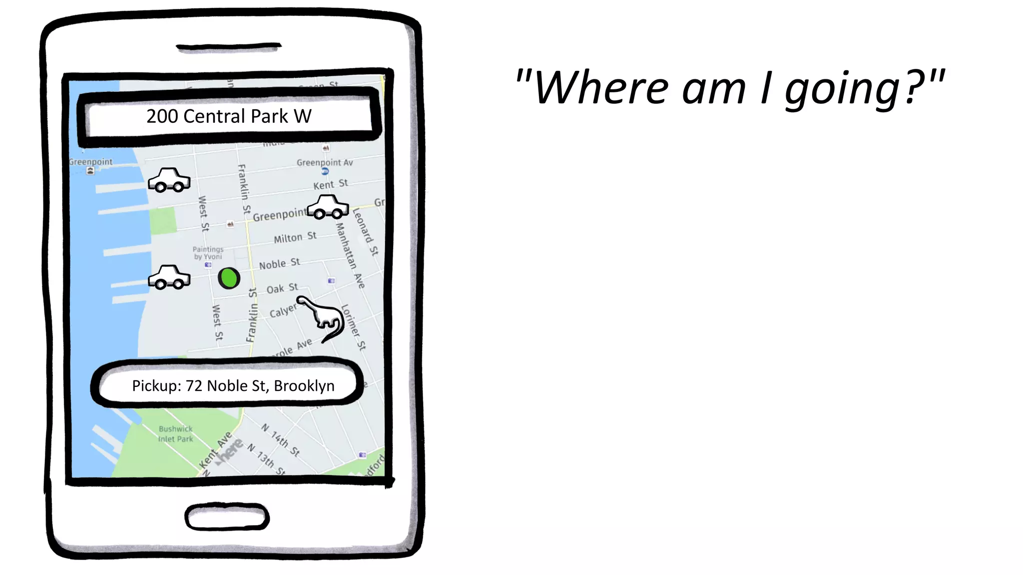 "Where am I going?"200 Central Park W
Pickup: 72 Noble St, Brooklyn
 