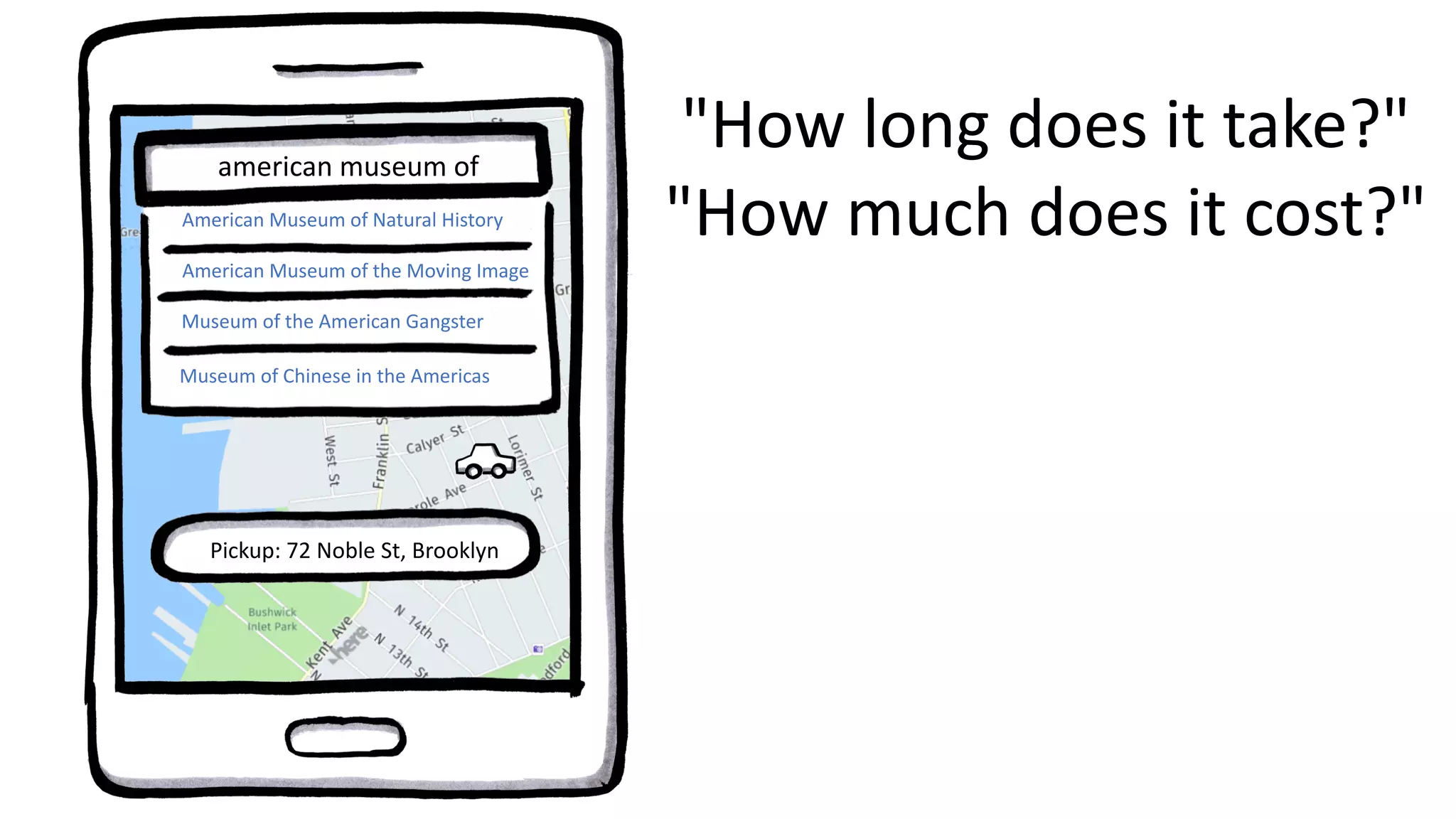 "How long does it take?"
"How much does it cost?"
american museum of
Pickup: 72 Noble St, Brooklyn
American Museum of Natural History
American Museum of the Moving Image
Museum of the American Gangster
Museum of Chinese in the Americas
 
