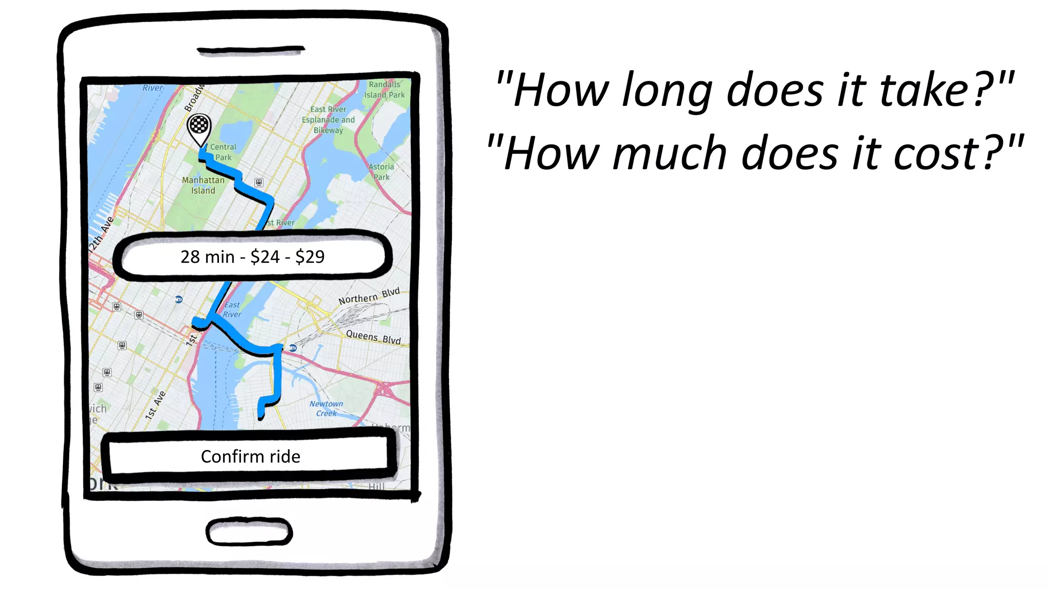 "How long does it take?"
"How much does it cost?"
Confirm ride
28 min - $24 - $29
 