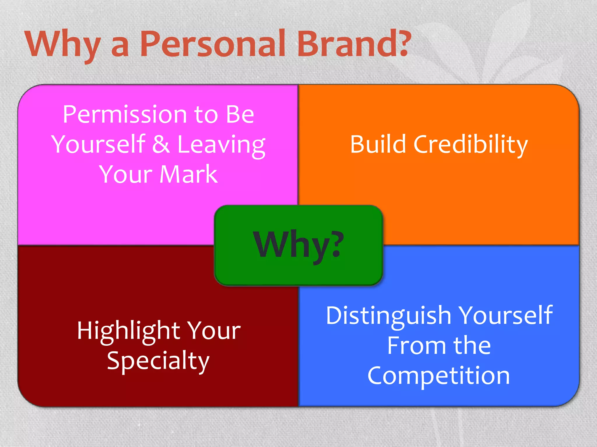 Why a Personal Brand? 
Permission to Be 
Yourself & Leaving 
Your Mark 
Build Credibility 
Highlight Your 
Specialty 
Distinguish Yourself 
From the 
Competition 
Why? 
 