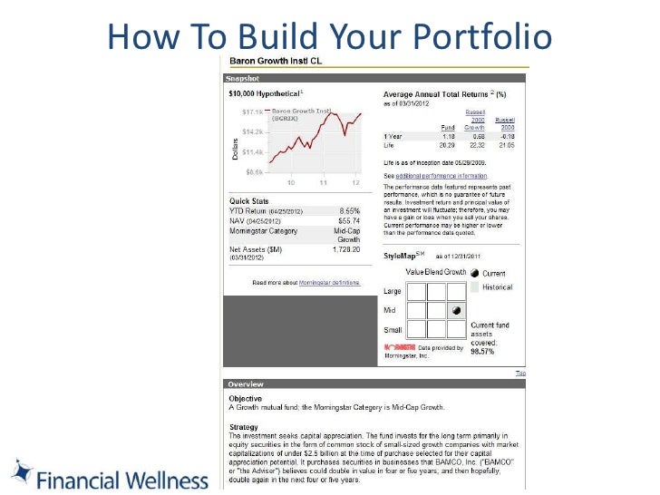How to Build an Investment Portfolio