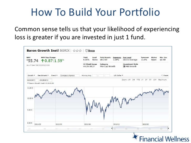 How to build a investment portfolio
